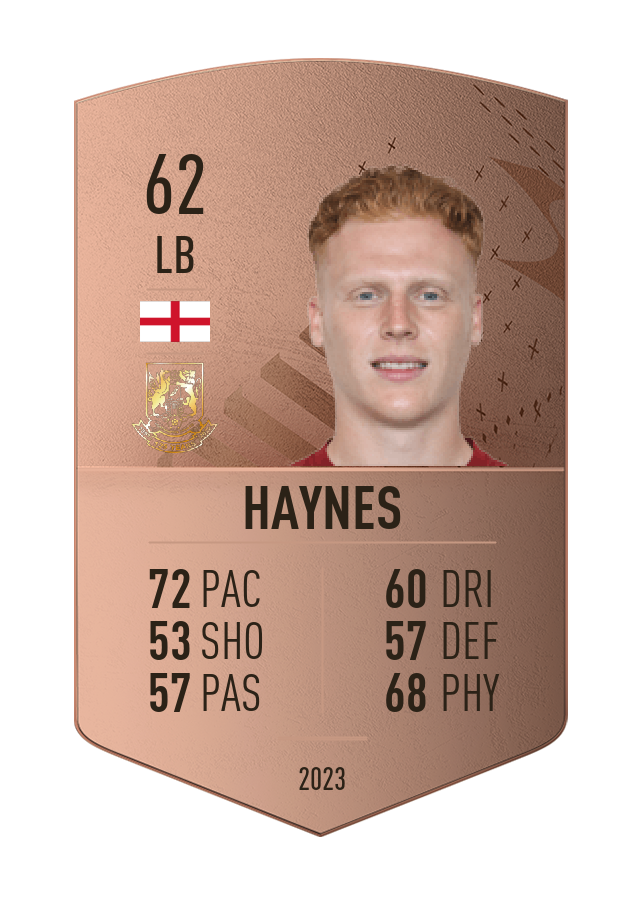 Player card image