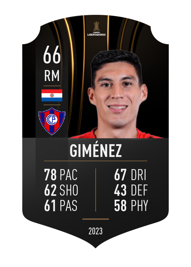 Player card image