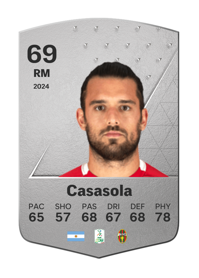 Player card image