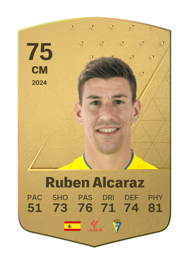 Player card image