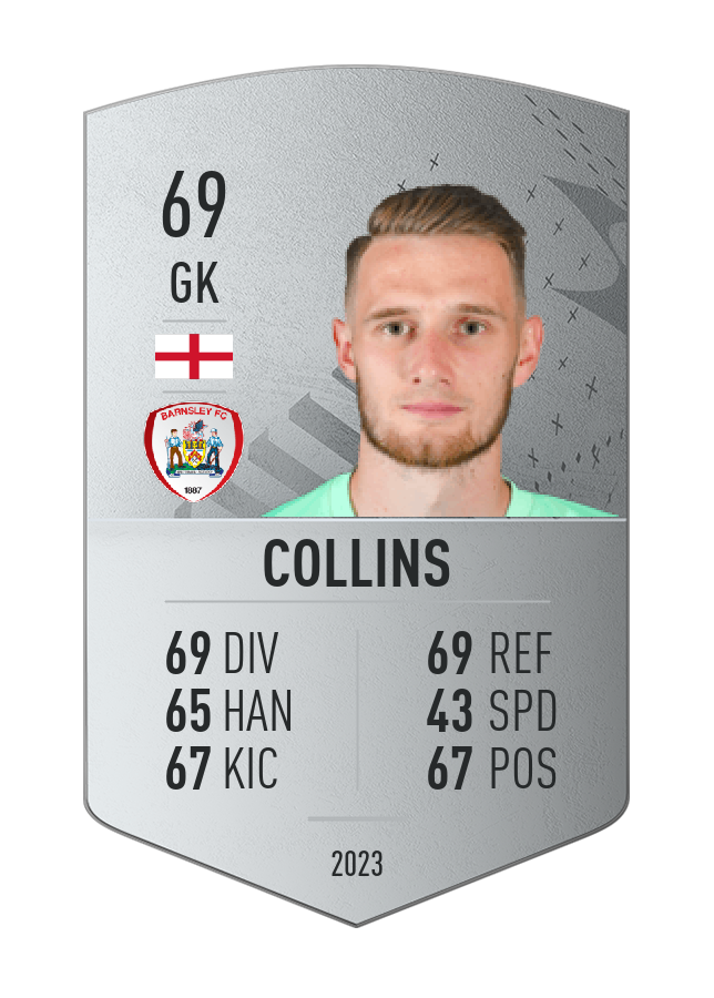 Player card image