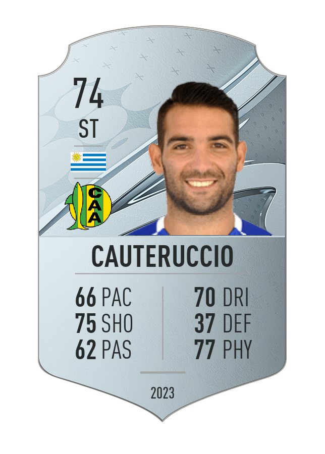 Player card image