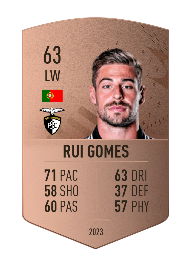 Player card image