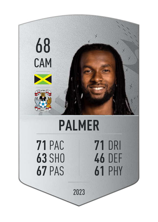 Player card image