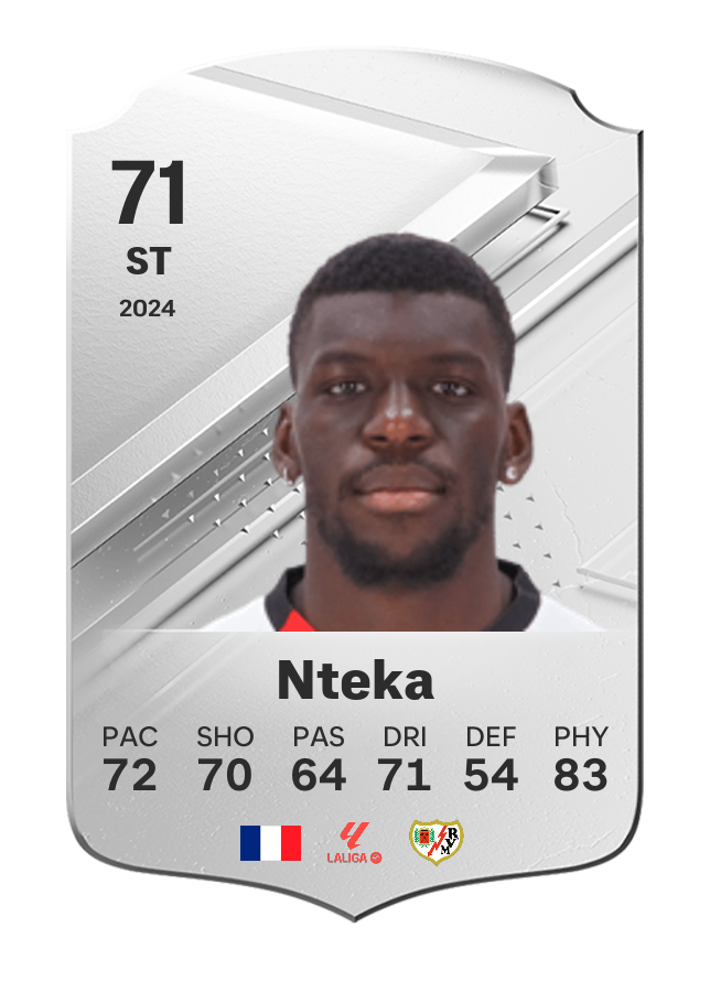 Player card image