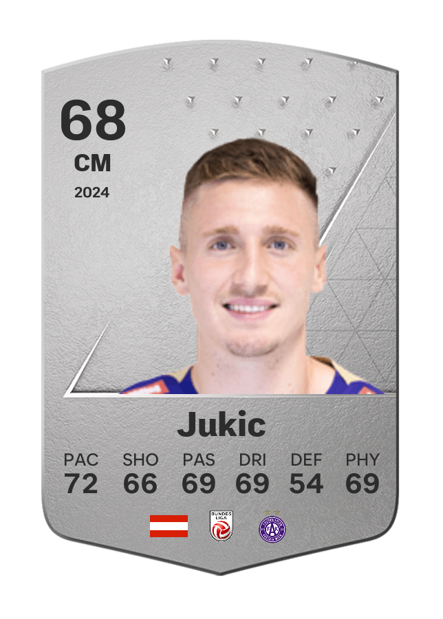 Player card image