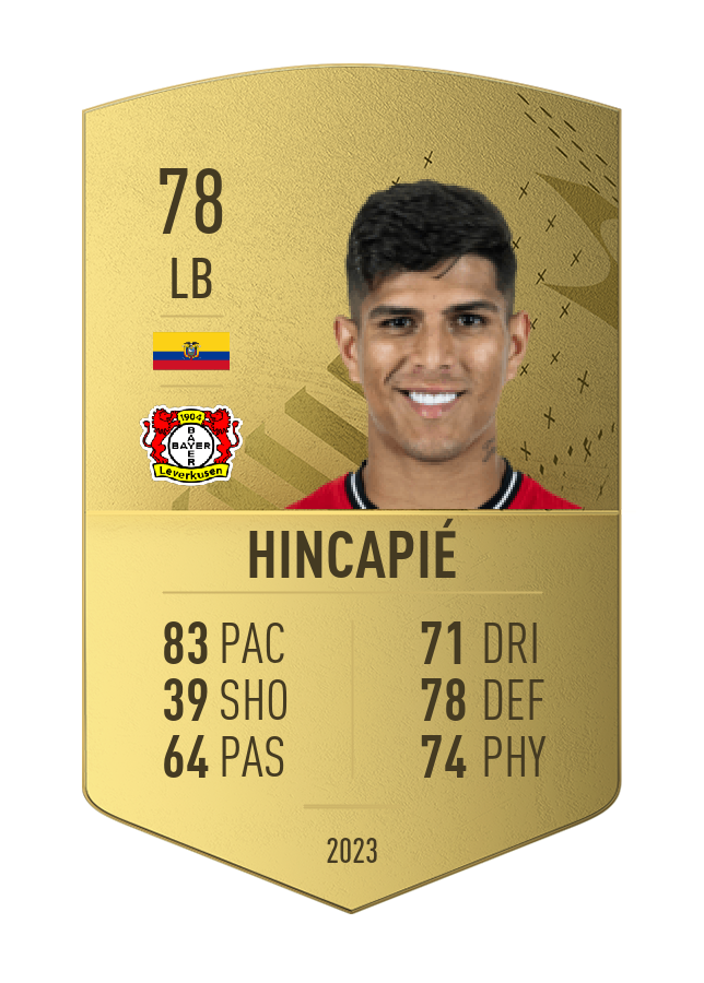 Player card image