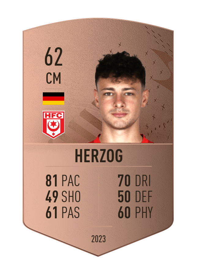 Player card image