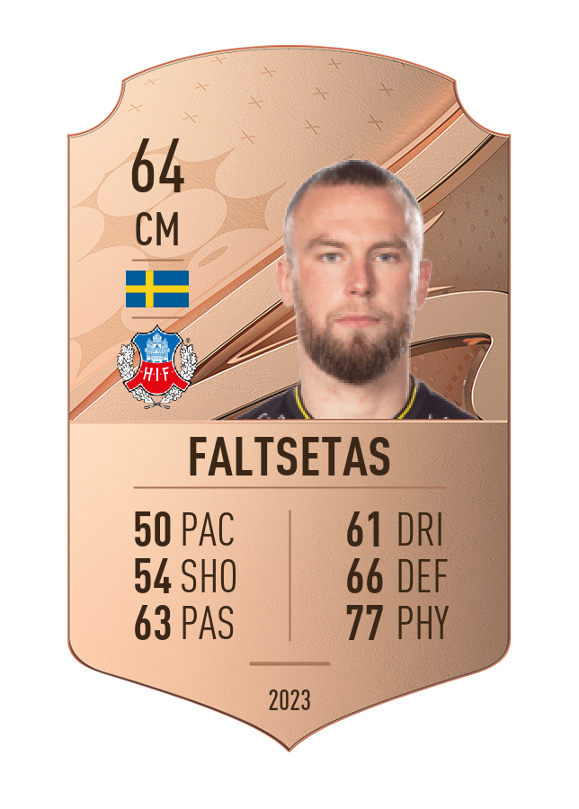 Player card image