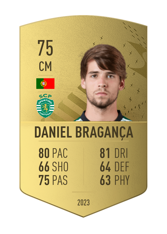 Player card image