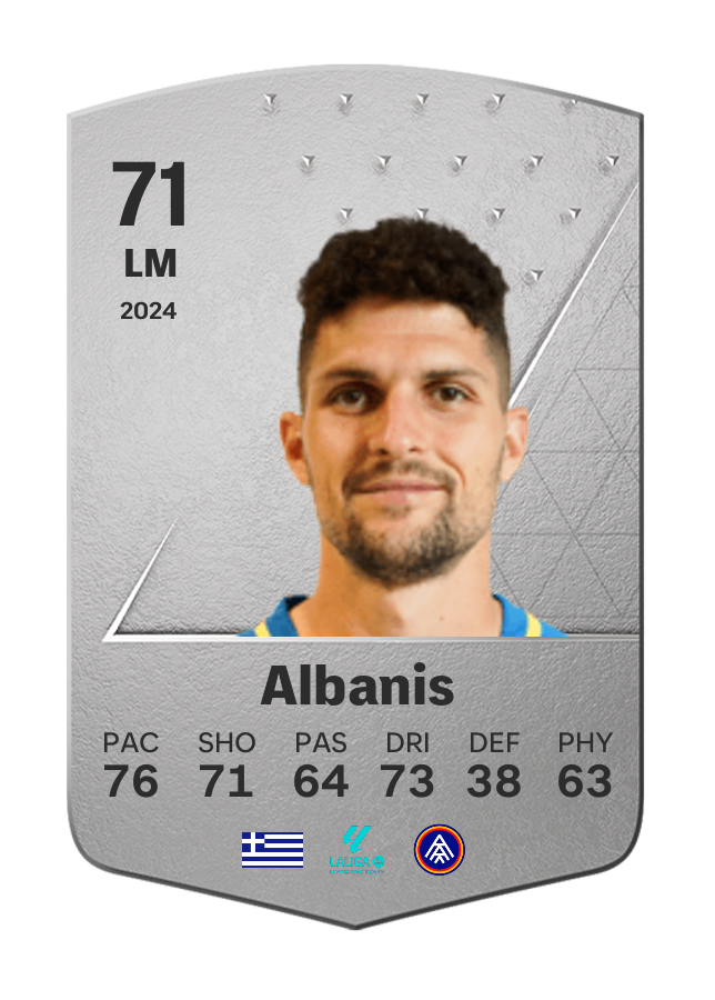 Player card image