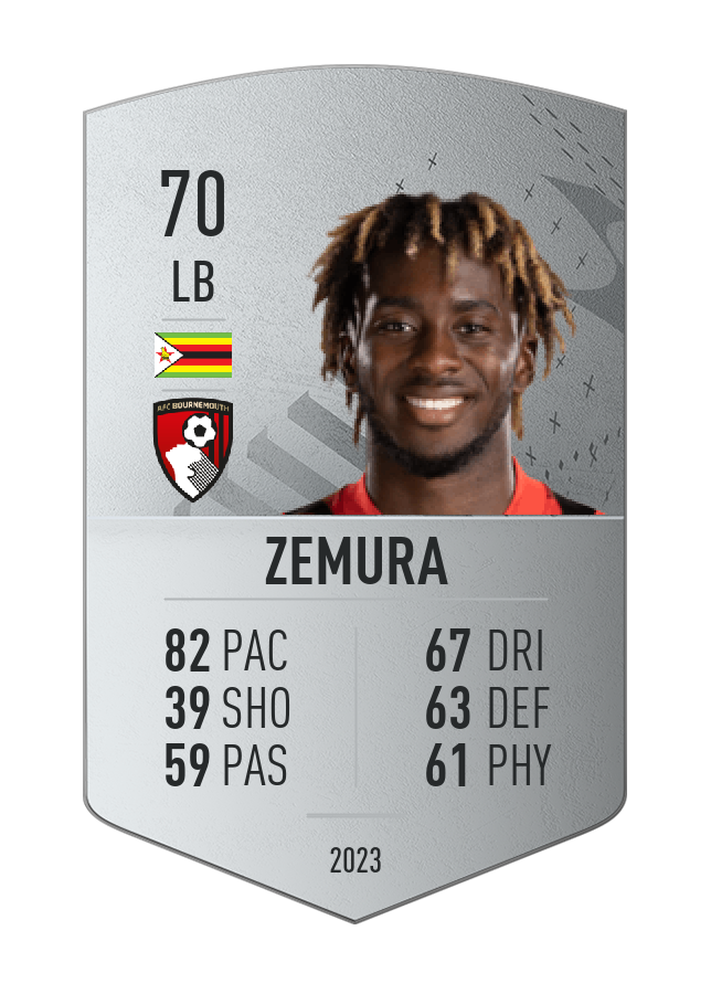 Player card image