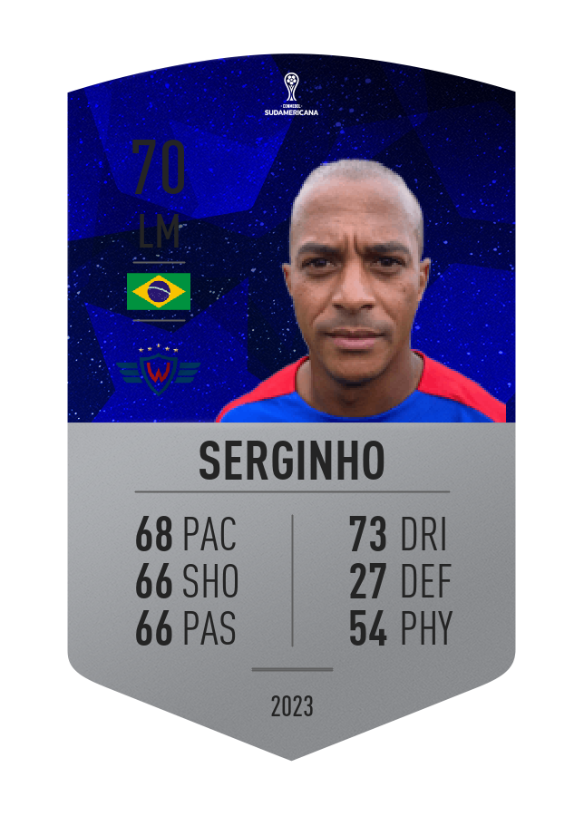 Player card image