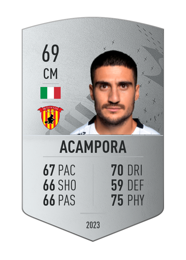 Player card image