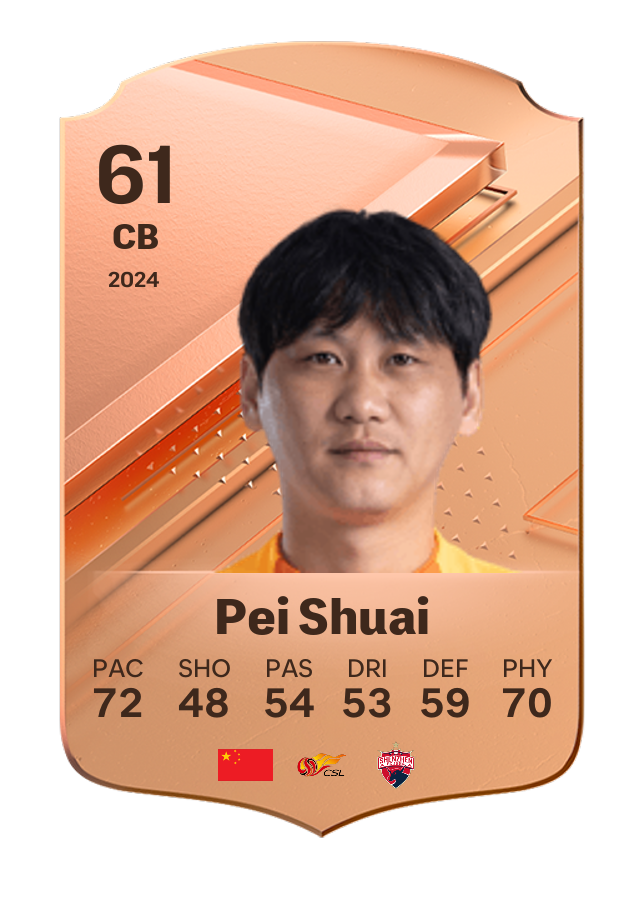 Player card image