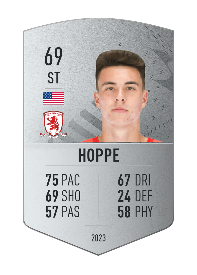 Player card image