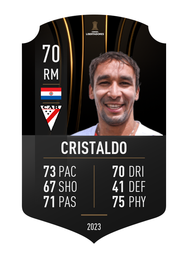 Player card image