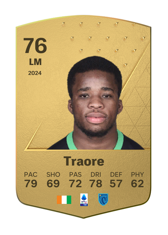 Player card image