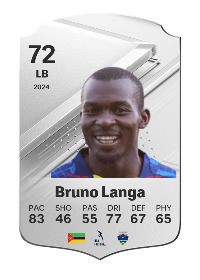 Player card image