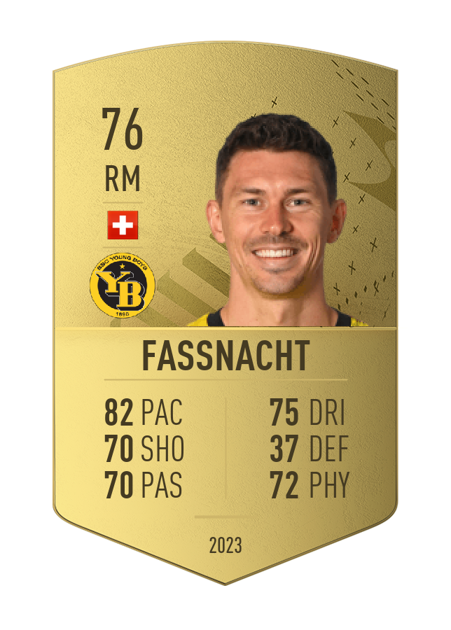 Player card image
