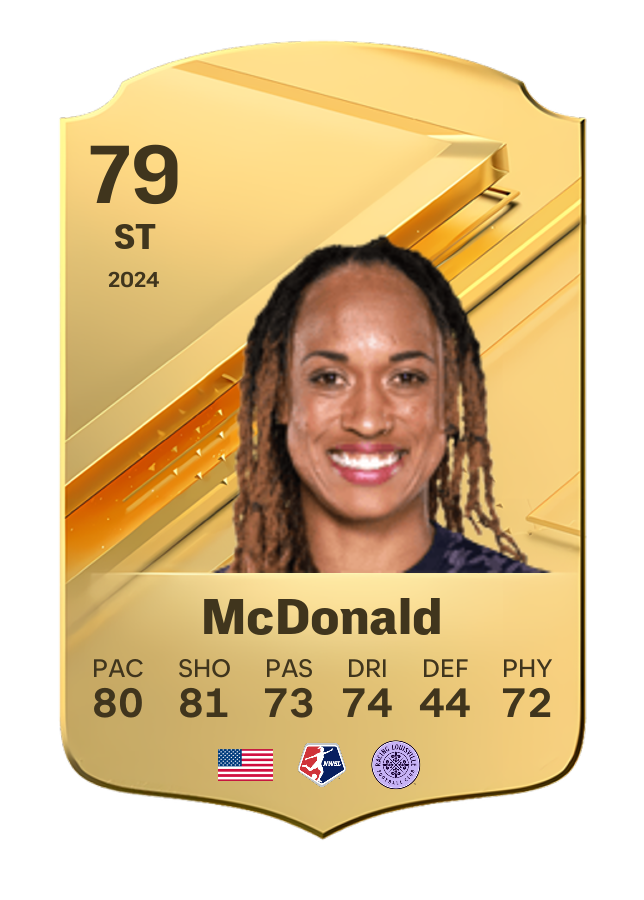 Player card image