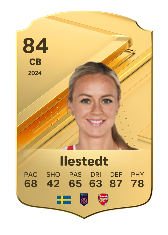Player card image