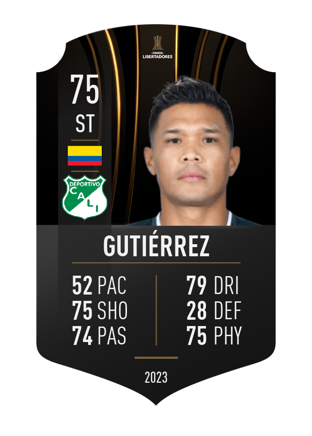 Player card image