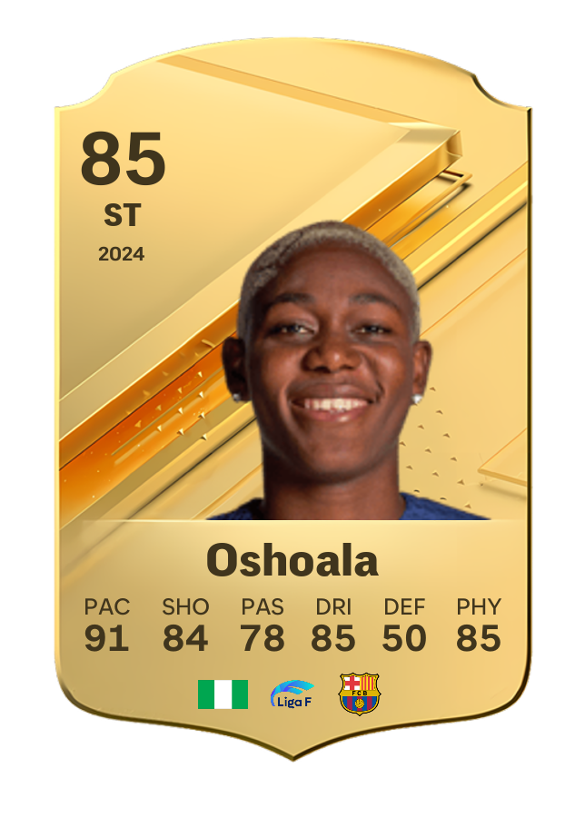 Player card image
