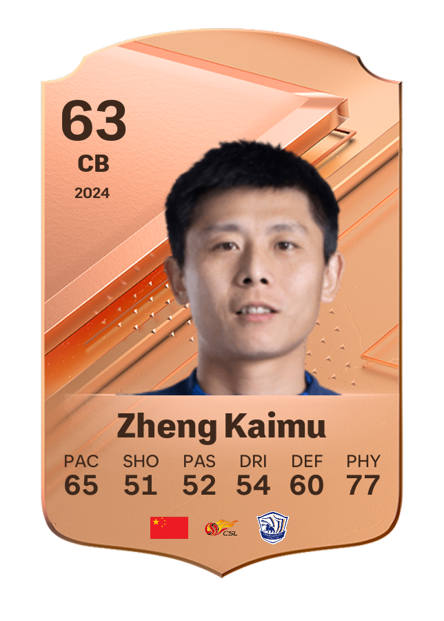 Player card image