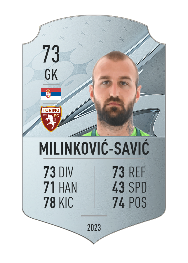 Player card image