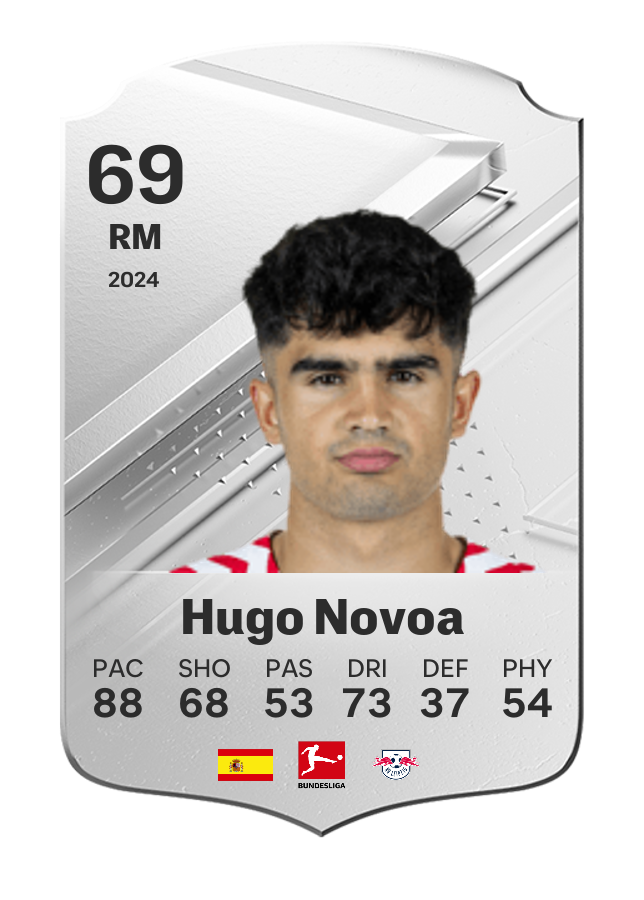 Player card image