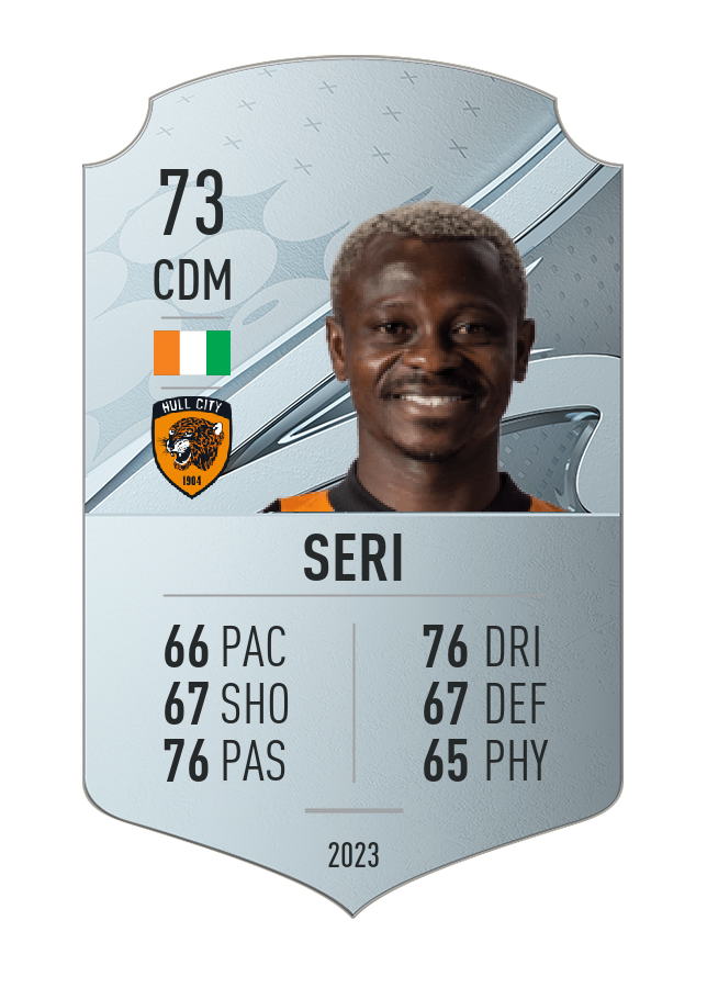 Player card image