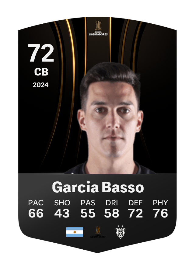 Player card image