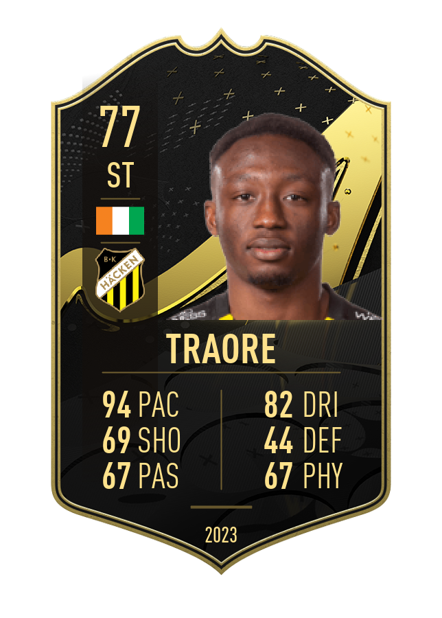 Player card image