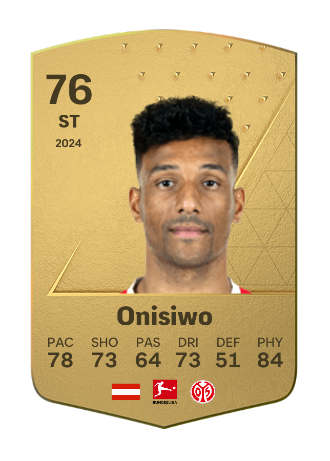 Player card image