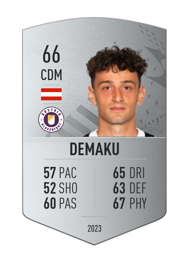 Player card image