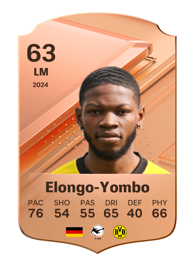 Player card image