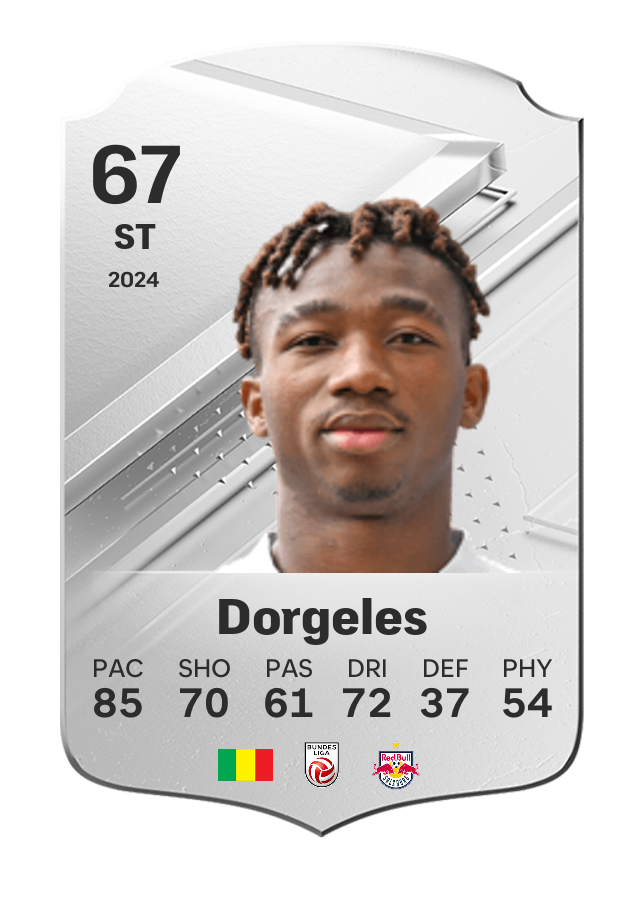 Player card image