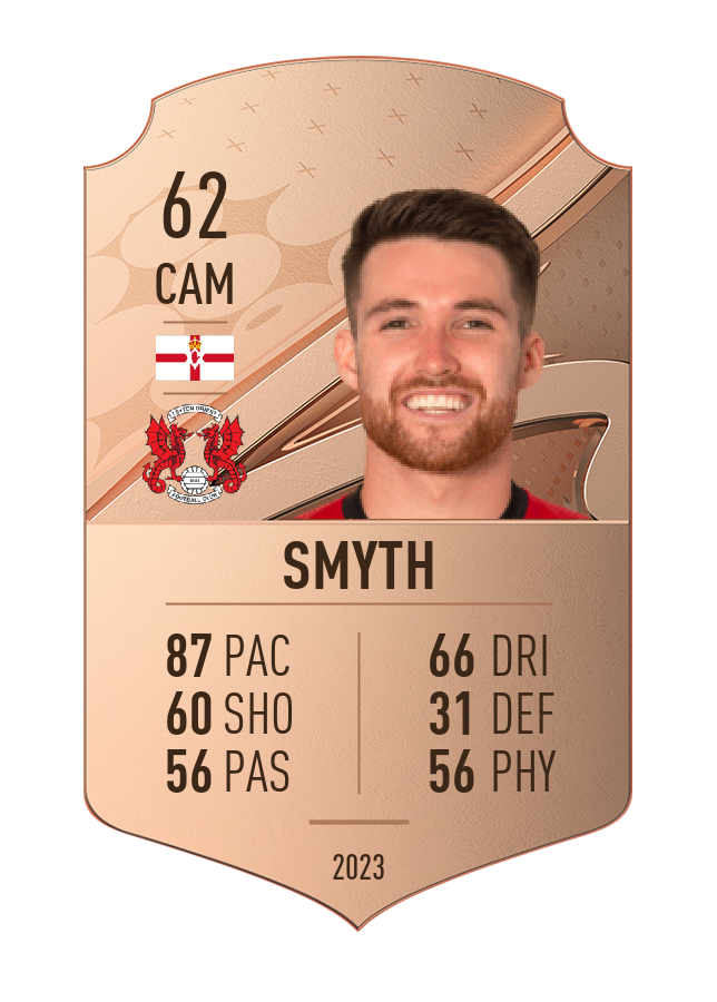 Player card image