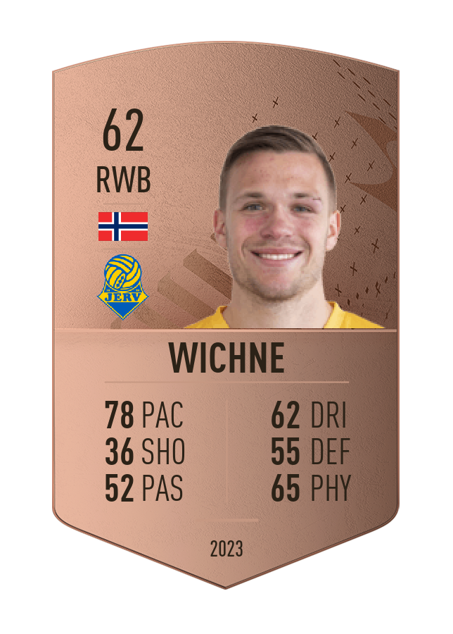 Player card image