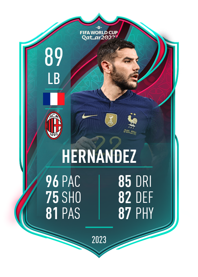 Player card image