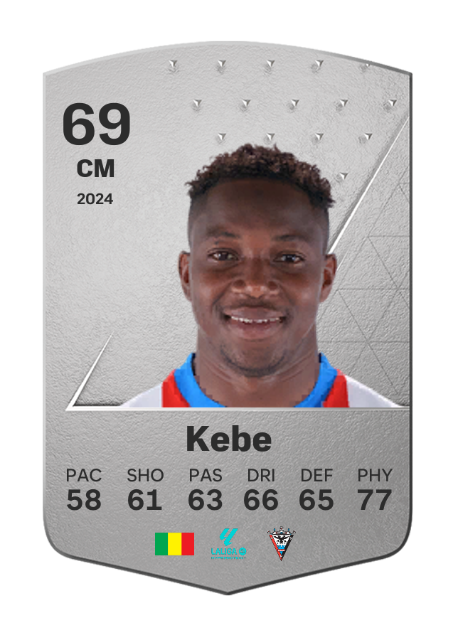 Player card image