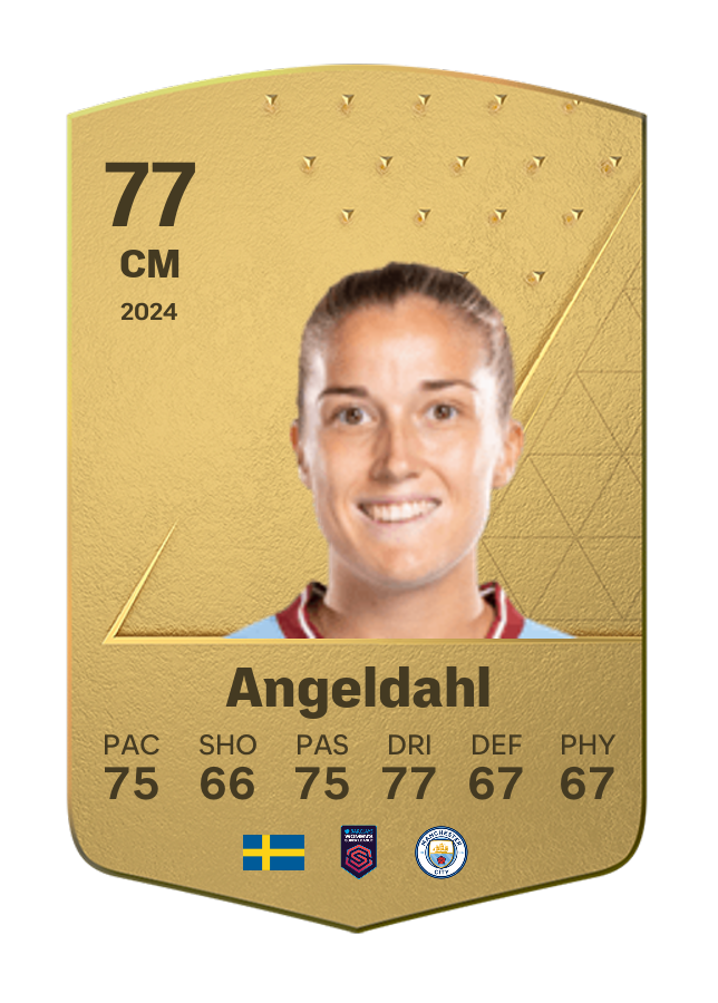 Player card image