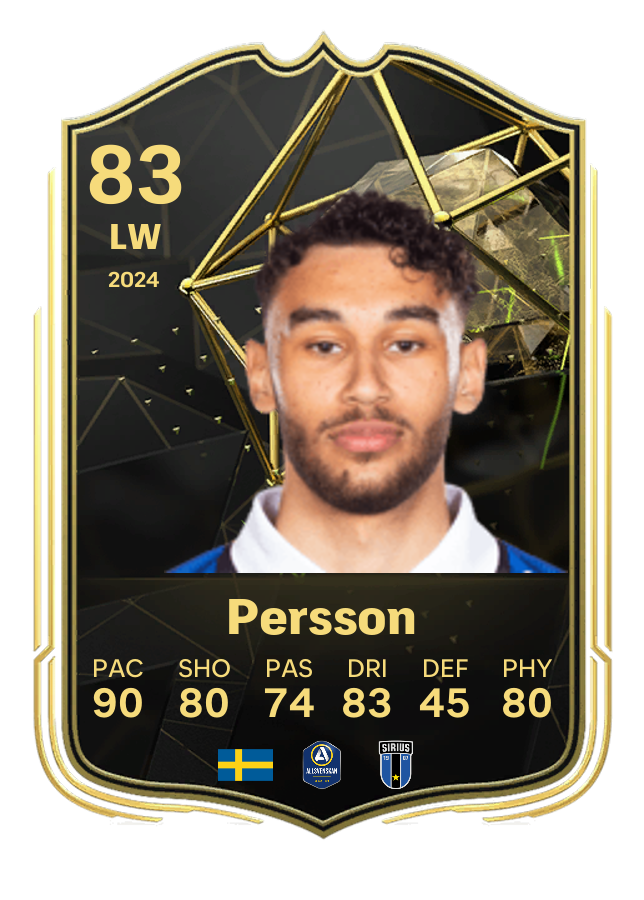 Player card image
