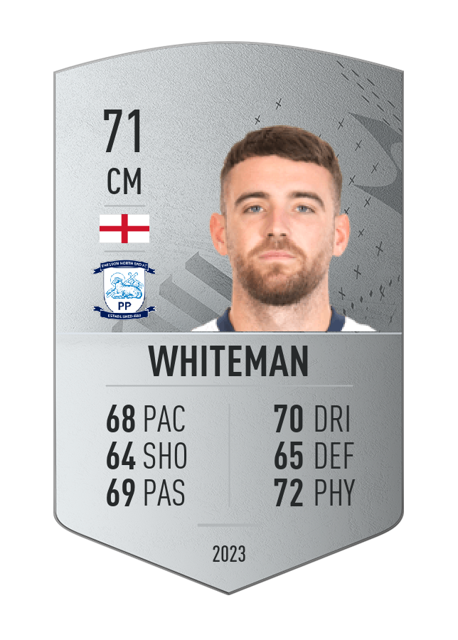 Player card image