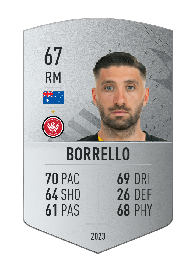 Player card image