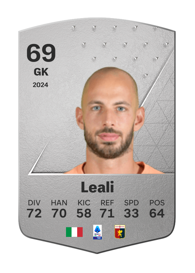 Player card image