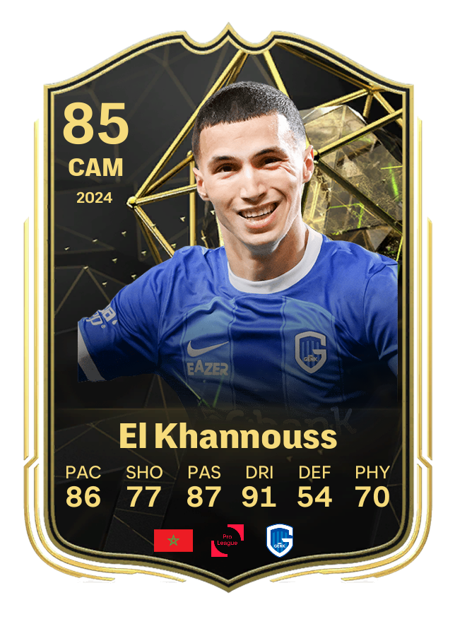 Player card image