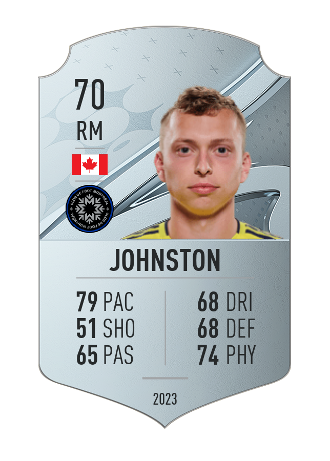 Player card image
