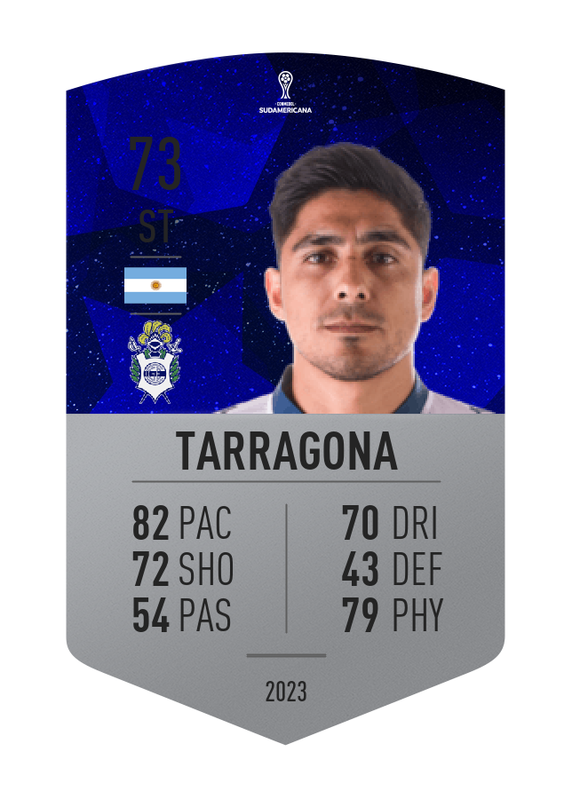 Player card image